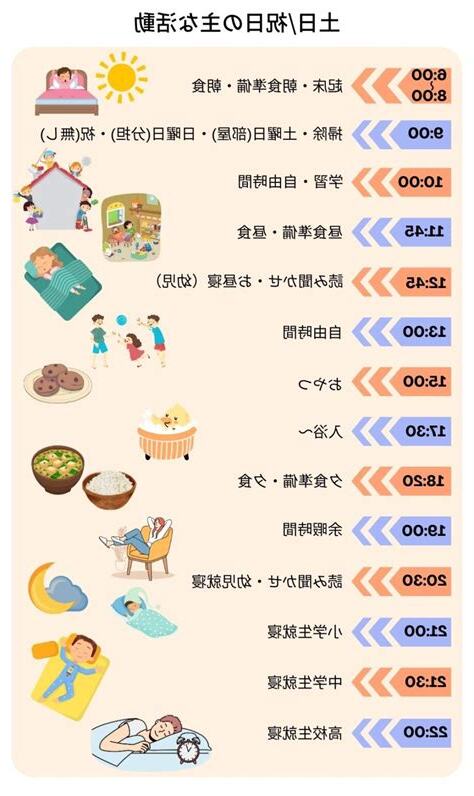 日課 意思